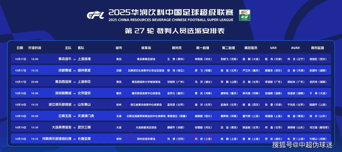 2016盘点：裁判执法水平稳步提升